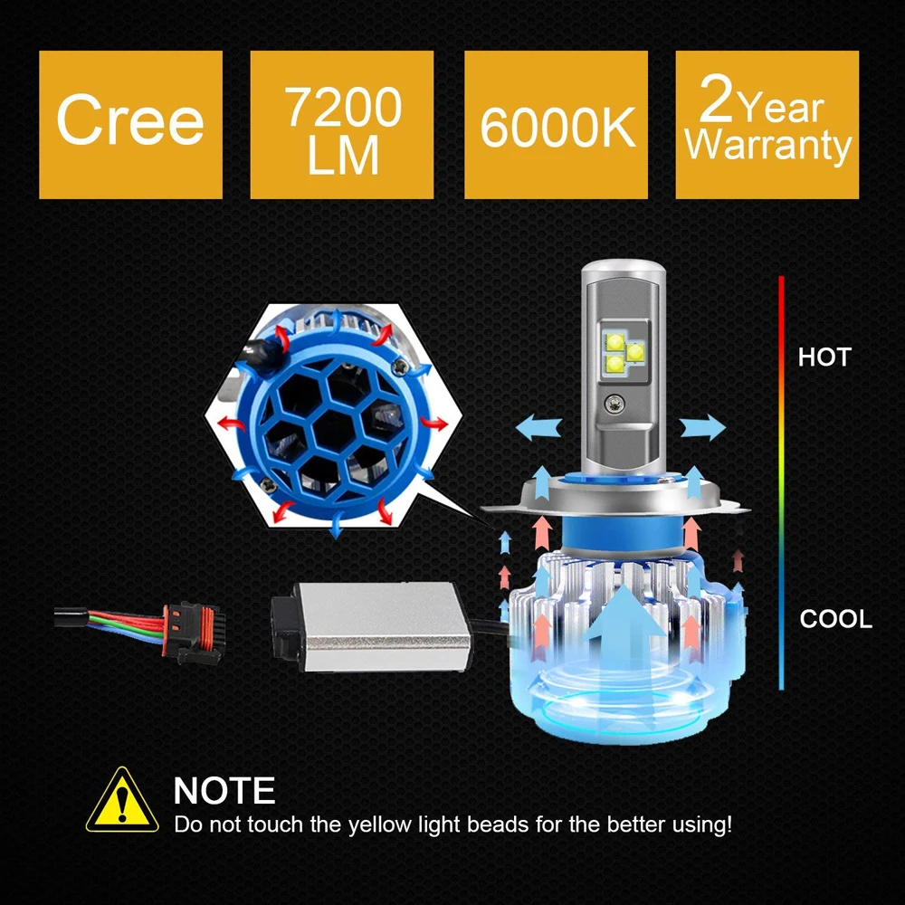 Lykas 80 Вт 8000LM автомобиля светодиодные фары замена лампы 6000 К 9006 9005 H1 H7 H4 H11