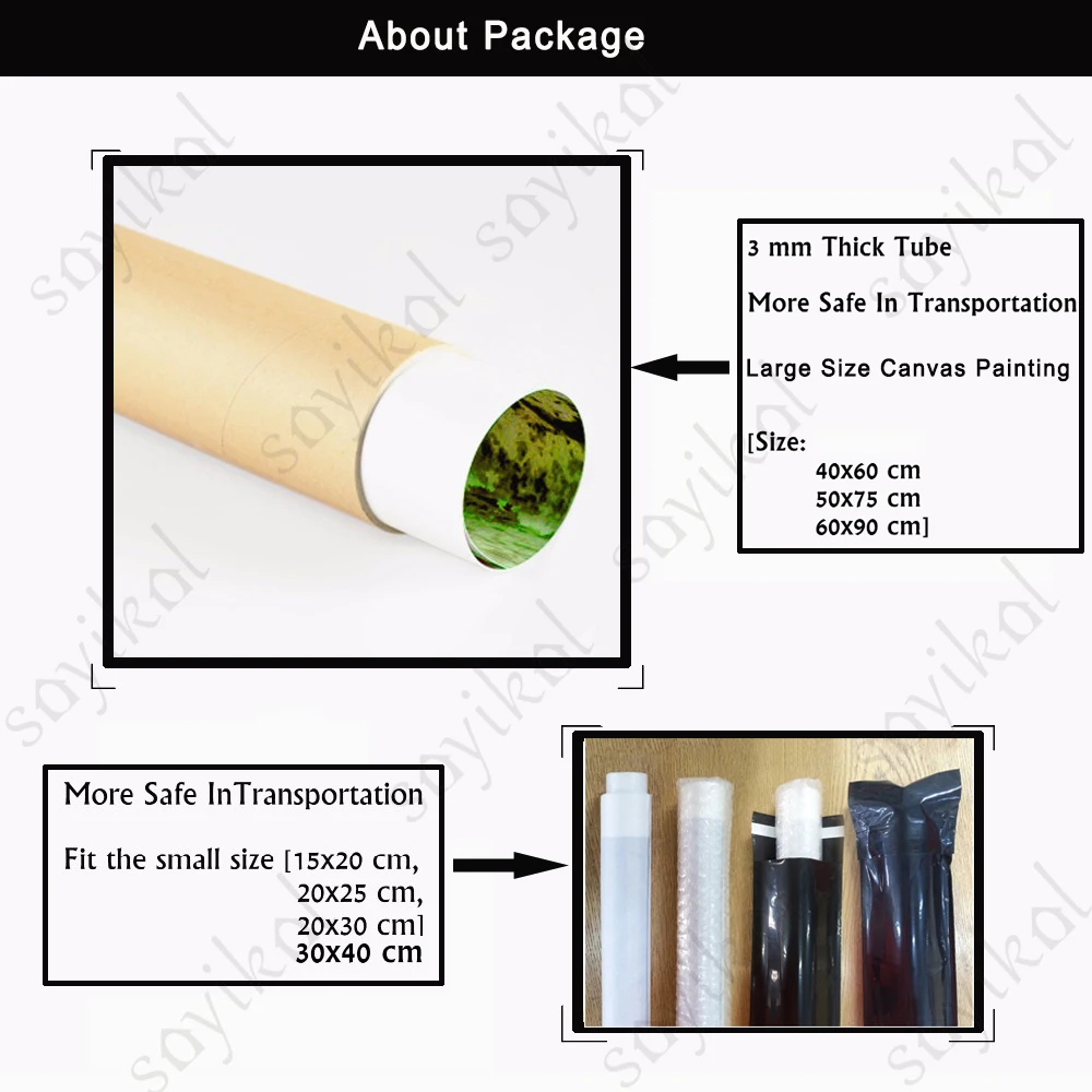 Айсберг успеха холст картины пейзаж мотивационный печать плакат настенное