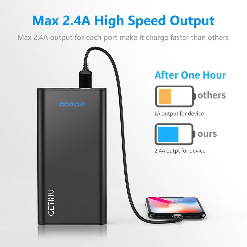INIU 20000mAh power Bank 2.4A светодиодный дисплей 2 Портативное зарядное usb-устройство bank для