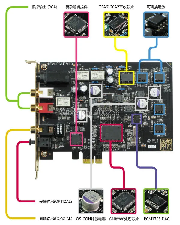 TEMPOTEC HIFIER Serenade PCI-E звуковая карта коаксиальный/оптический выходы поддержка AC3 DTS 192 кГц/32 бит стерео выходы для наушников с усилителем