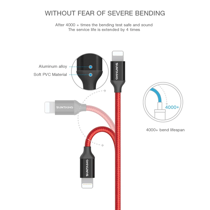 [Упаковка из 10 шт.] Suntaiho USB кабель с нейлоновой оплеткой Освещение Позолоченные