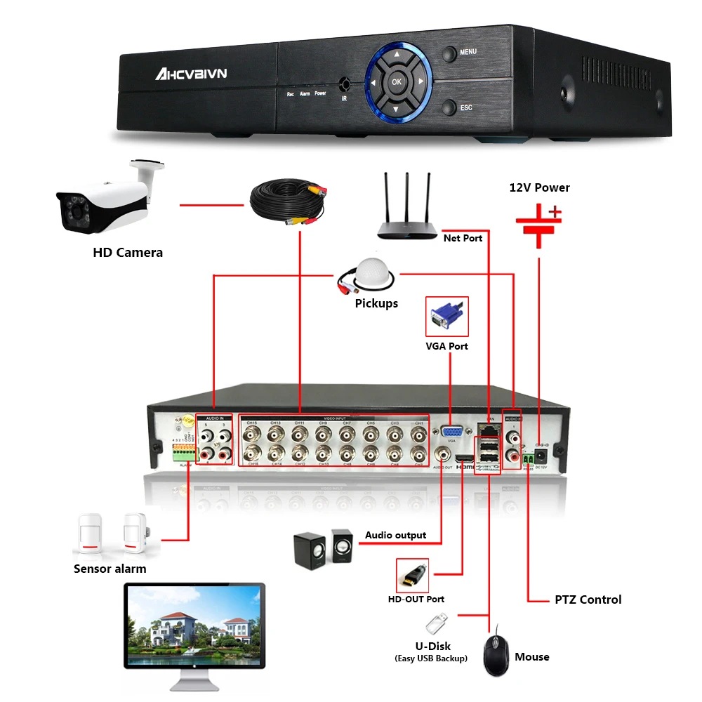 AHCVBIVN 16CH 5MP AHD DVR комплект камер видеонаблюдения 16 шт. 4.0MP камера безопасности IP66 наружная система видеонаблюдения приложение для просмотра