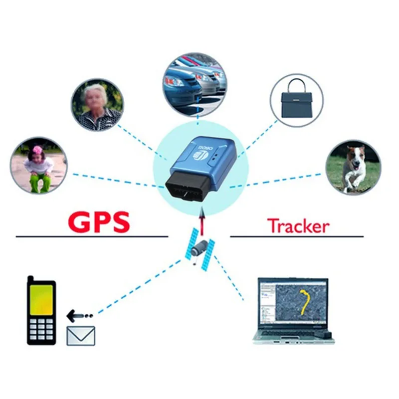 TK206 автомобиля gps gprs-трекер Мини Автомобильное устройство слежения OBD II 2 реальное