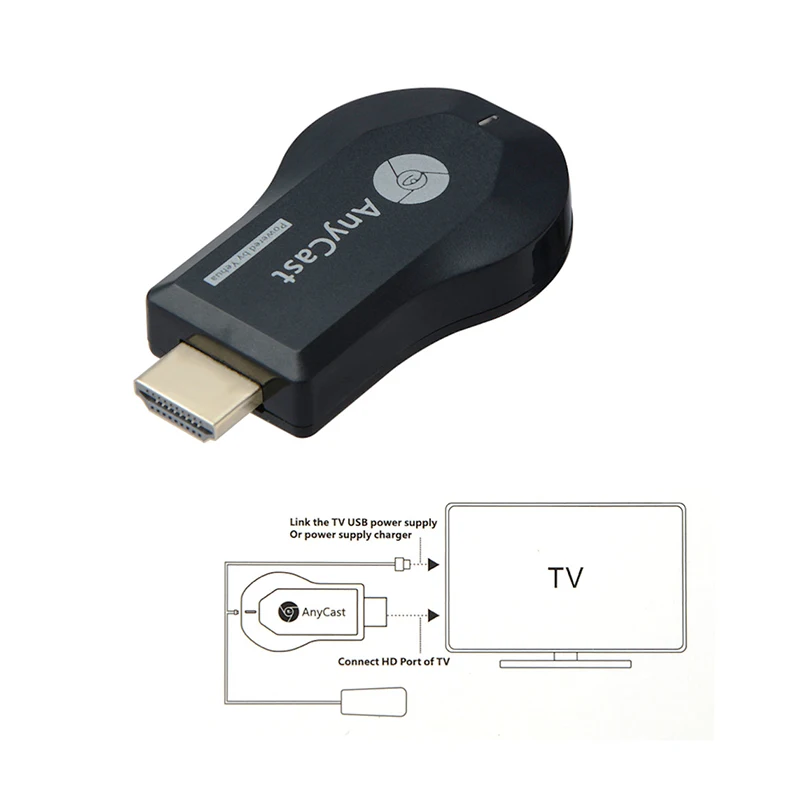 AnyCast M9 Plus 1080P беспроводной RK3036 ТВ-палка WiFi Дисплей ключ HDMI приемник медиа тв-палка DLNA Airplay Miracast