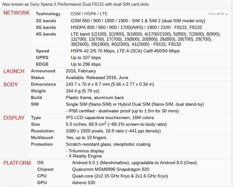 Sony Xperia X Performance,, разблокированный, GSM, 4G, LTE, Android F8131, четыре ядра, ram, 3 ГБ rom, 32 ГБ, 5,0 дюйма, 23 МП и 13 МП, отпечаток пальца