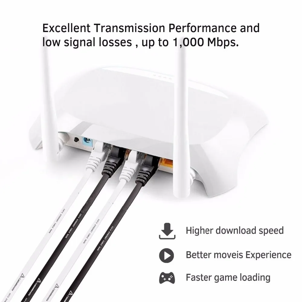 LNYUELEC CAT 6 RJ45 сетевой Ethernet коммутационный шнур LAN кабель для компьютерного