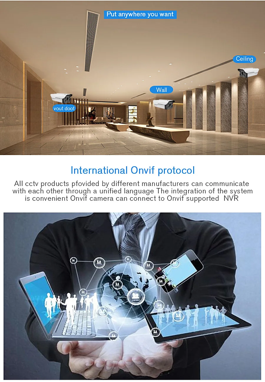 Ip-камера 1080P оповещения по электронной почте XMEye ONVIF P2P Обнаружение движения RTSP 48V наружняя камера видеонаблюдения POE CCTV наружная