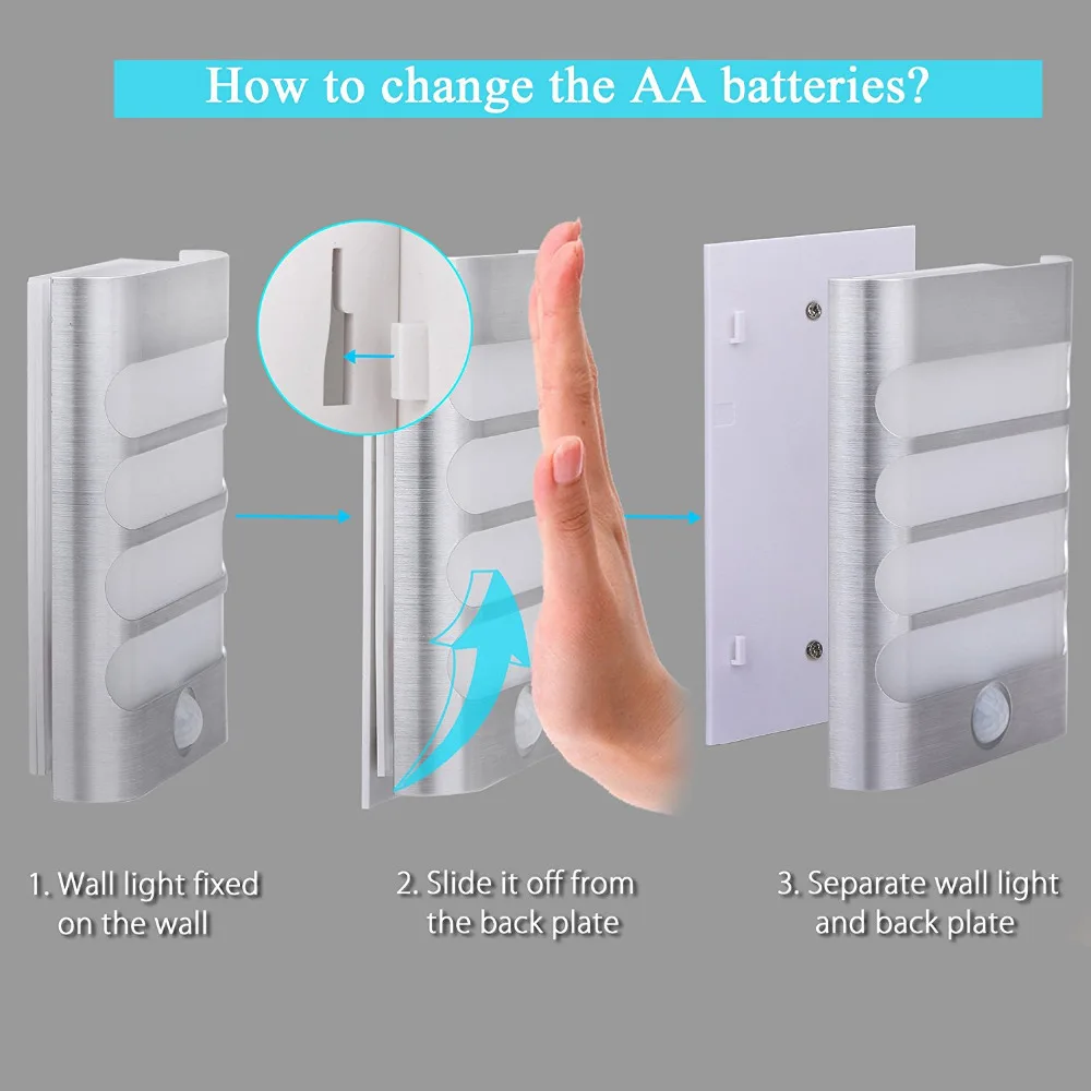 Ночник с датчиком движения светодиодный беспроводной настенный светильник