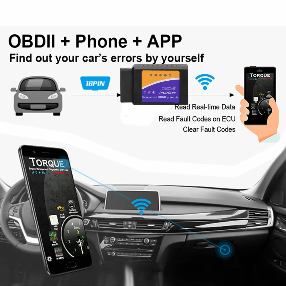 Лучший Wi-Fi ELM327 V1.5 OBD2 для IOS/Android/PC 1,5 ELM 327 Bluetooth OBDII сканер Real 25K80 ELM-327 OBD-II автомобильный диагностический инструмент