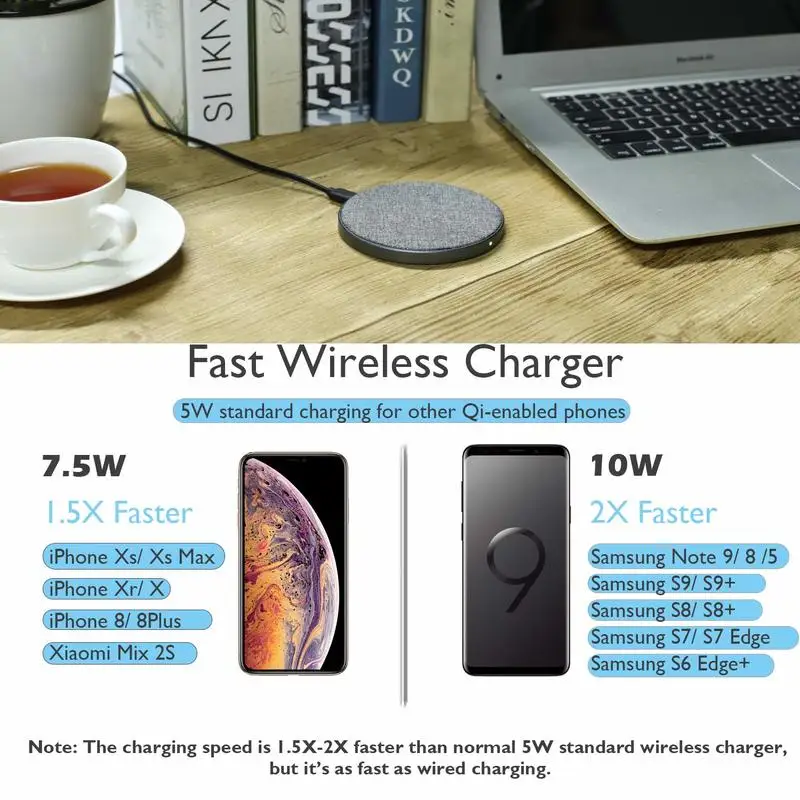 Беспроводное зарядное устройство VicSoul Quick Charge 3 0 для Samsung Galaxy S9 S8 S7 S6 IPhone 8/X/XR/XS/MAX