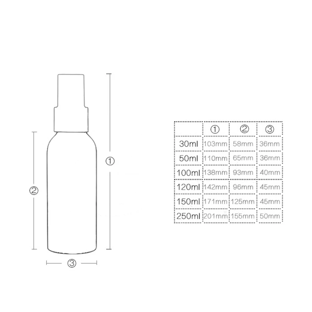 10 шт. Алюминиевый распылитель для духов 30 мл 50 100 120 150 250 мл|perfume spray bottle suppliers|perfume