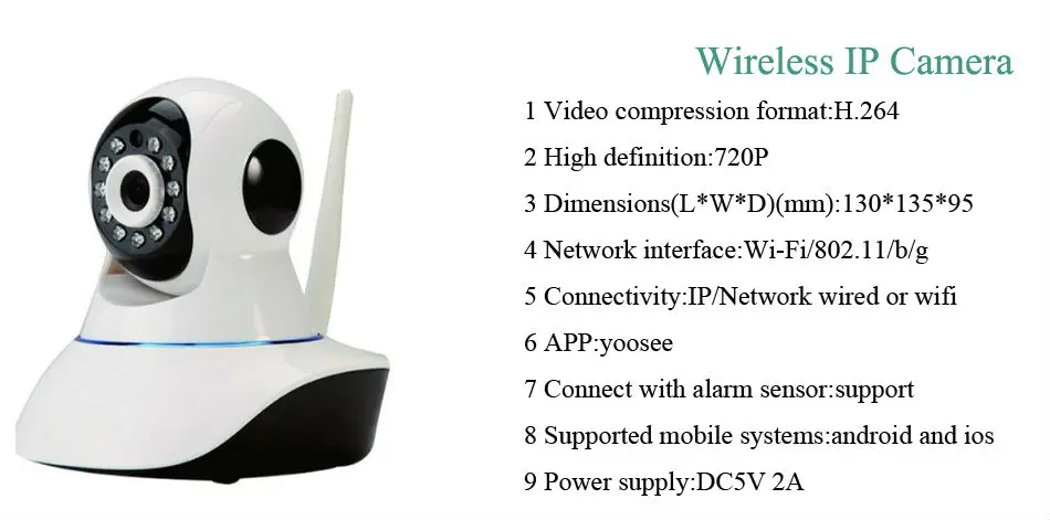 YobangSecurity Видео IP камера Дым пожарный газ дверь PIR датчик движения Детектор для Wi-Fi GSM GPRS RFID домашняя охранная сигнализация
