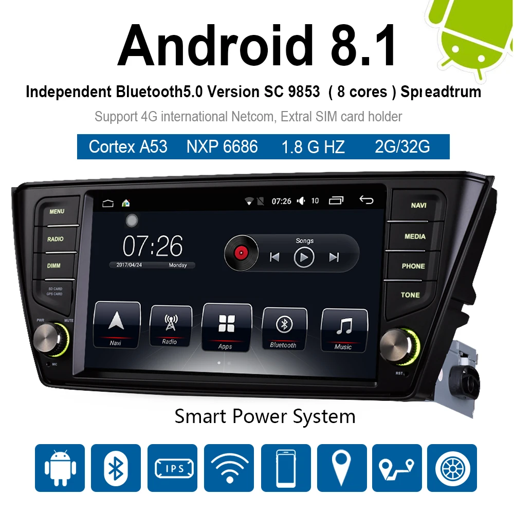 Автомобильный мультимедийный плеер 1 Din Android 8 автомобильный DVD для VW/Volkswagen Skoda fabia