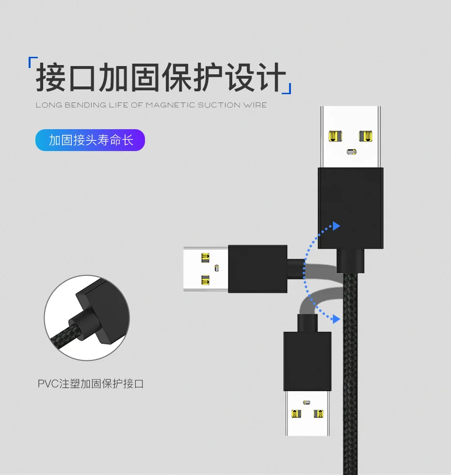 Магнитный usb-кабель EGEEDIGI для iPhone Xs Max Xr Xs X 8 7 6 Магнитный зарядный кабель для передачи данных Магнитный зарядный шнур