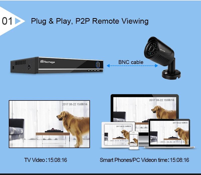 Techage камера безопасности системы 4CH 720P DVR 1.0MP 1200TVL ИК ночной Открытый водонепроницаемый AHD CCTV камера P2P комплект видеонаблюдения