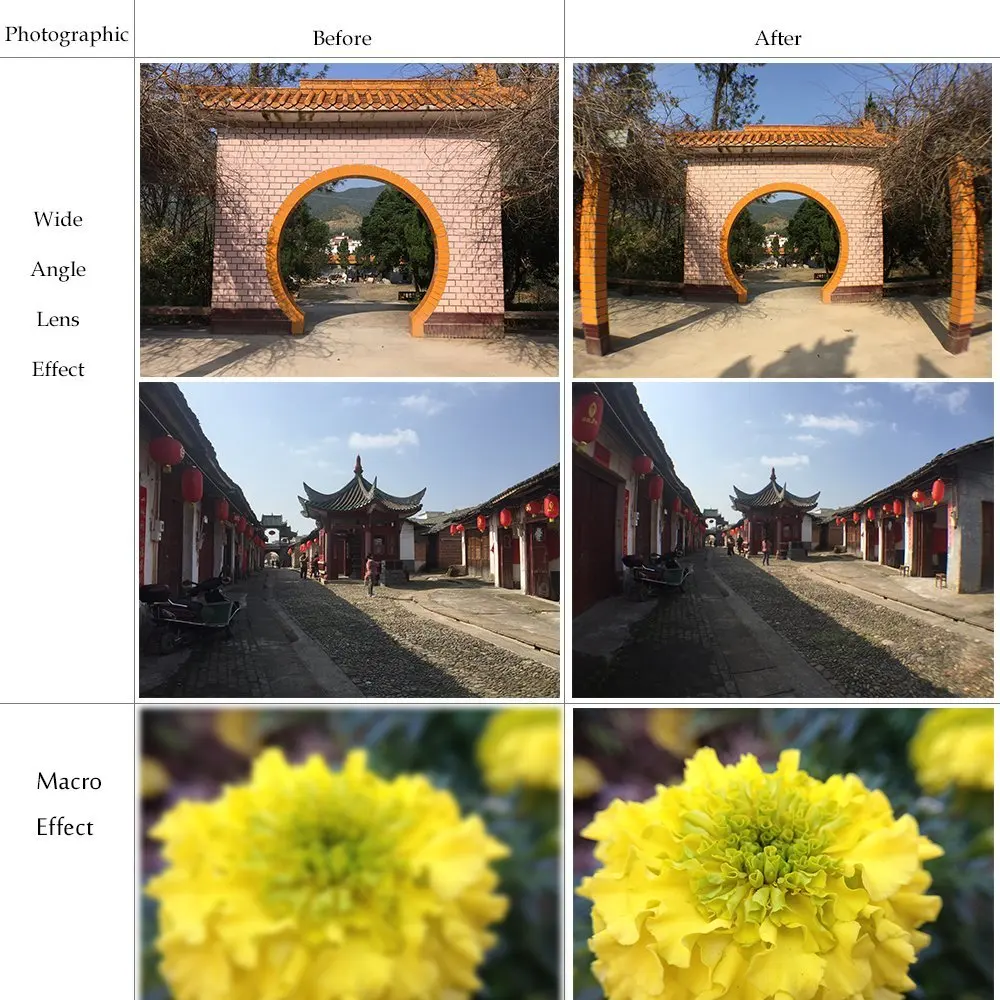Потрясающий набор объективов для фотосъемки камеры рыбий глаз + макро