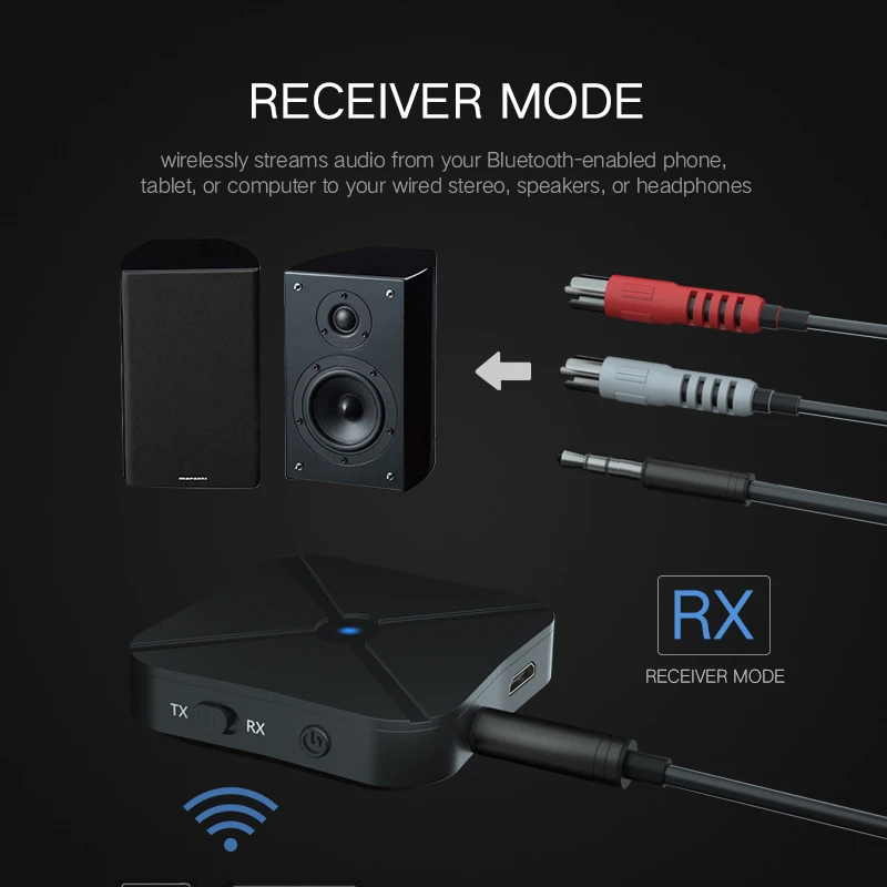 Rovtop 2 в 1 беспроводной Bluetooth 4 аудио приемник передатчик автомобильный музыкальный