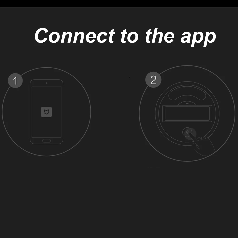 Youpin Mi jia Bluetooth температурный Смарт Hu mi датчик дности ЖК-экран цифровой термометр
