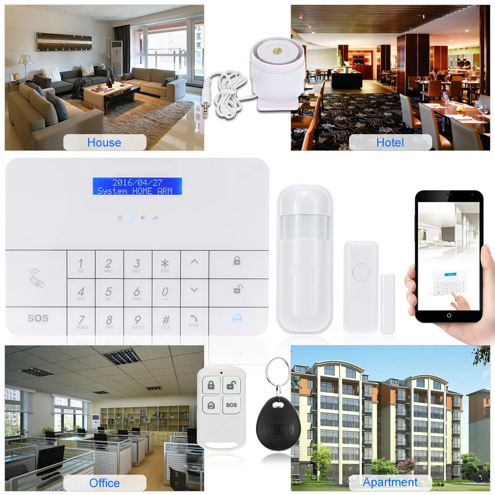 Новинка 2019 Беспроводная GSM сигнализация LCD & SMS RFID сенсорная клавиатура домашняя