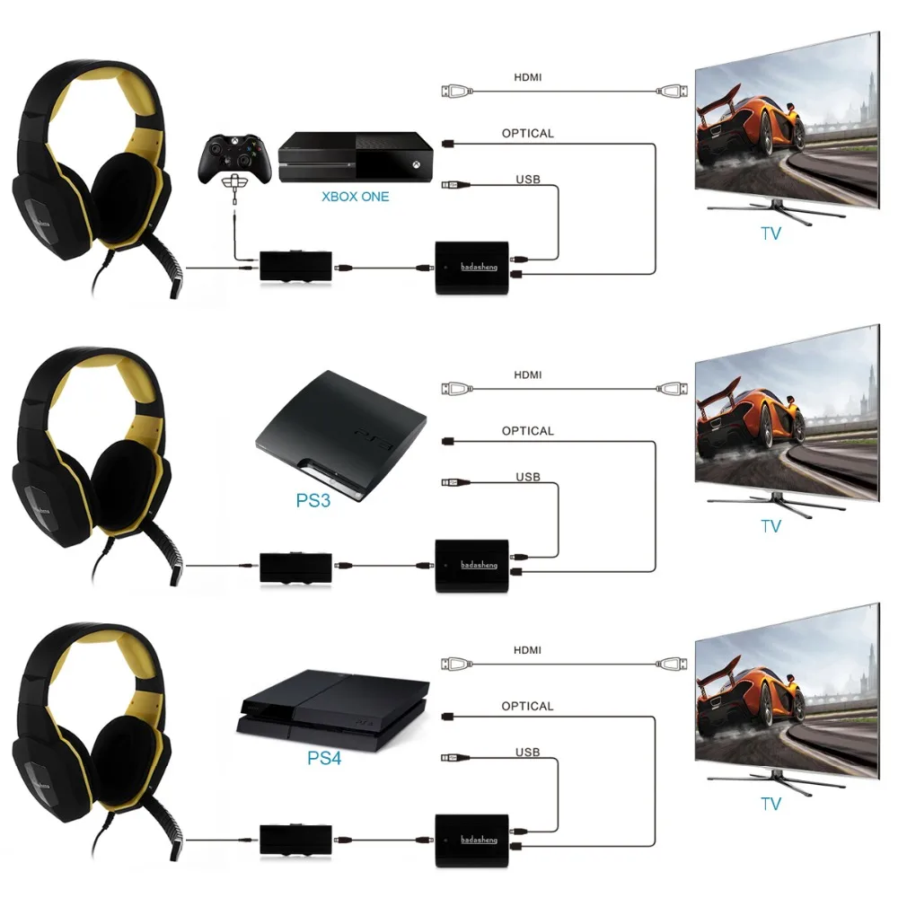 Лидер продаж многофункциональный оптический декодер игровая гарнитура для