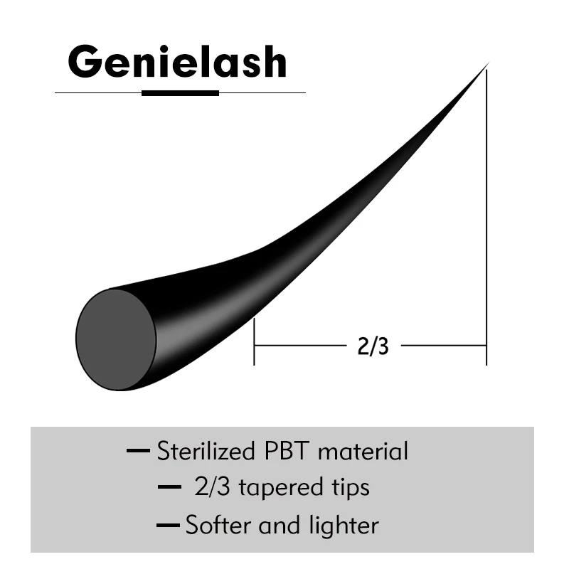 Genielash индивидуальные наращивания ресниц 3D/6D объемные гибридные профессиональный