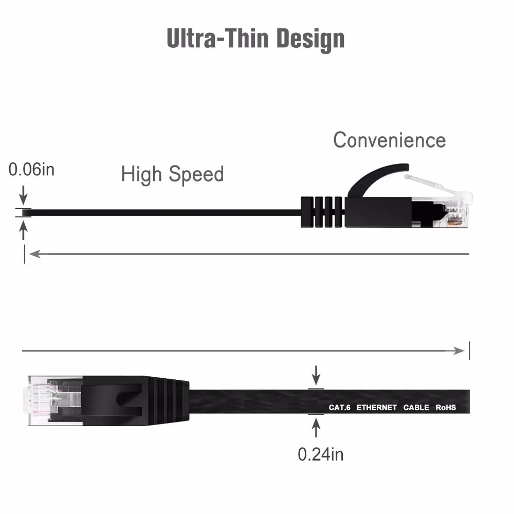 Сетевой кабель UTP CAT6 плоский черного и белого цвета 20 шт./лот 25 см 50 1 м 5 2 3 м|cable