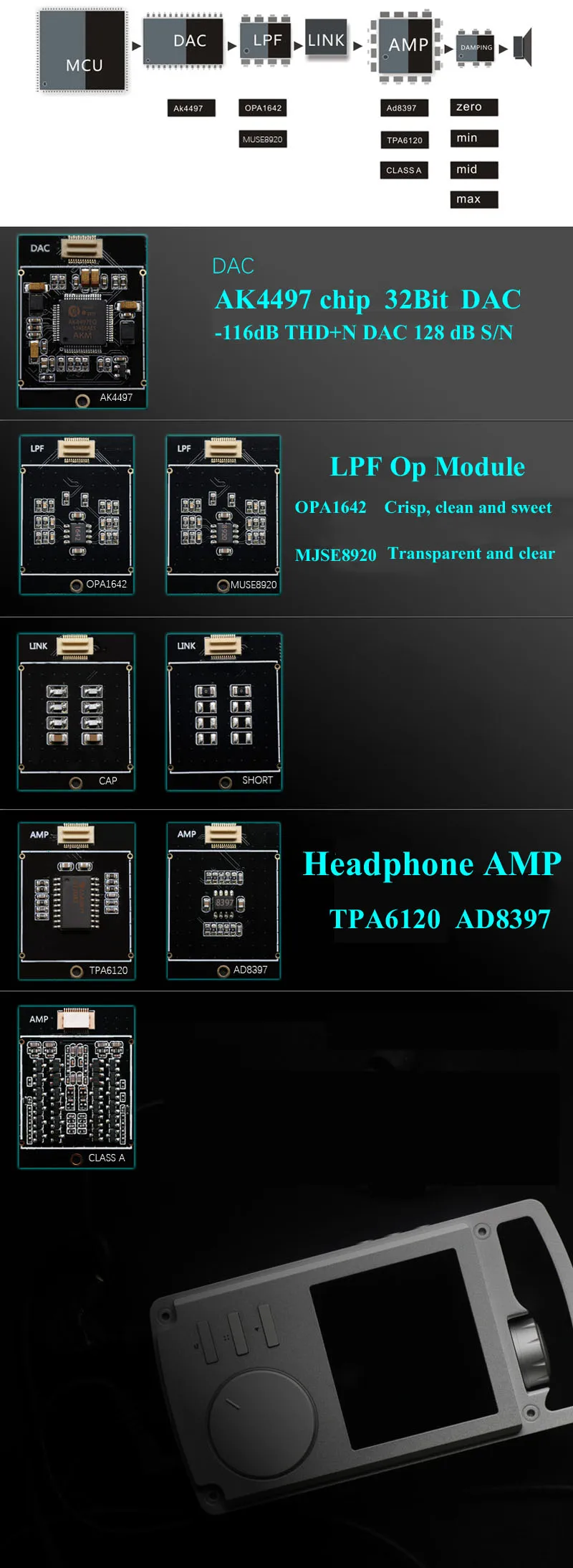 Lusya Ak4497 OPA1642 DSD усилитель Портативный без потерь Музыкальный плеер HiFi MP3 T0477