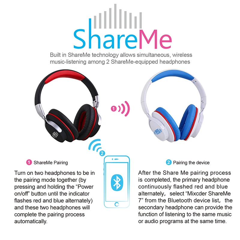 Mixcder shareme7 Bluetooth наушники Беспроводной гарнитура складной регулируемый с