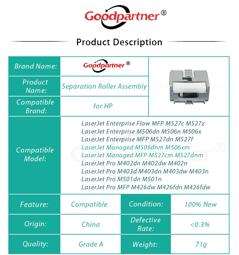 5 шт. x RM2 5745 000 F2A68 67913 разделительный ролик в сборе для HP M402 M403 M501 M426 M402dn M402dw M402n M403d