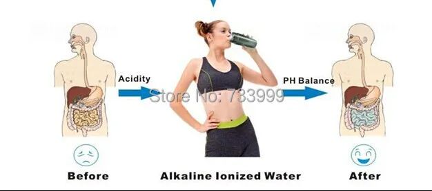 Лидер продаж! Портативная колба для щелочной воды нано энергетическая чашка 850 мл