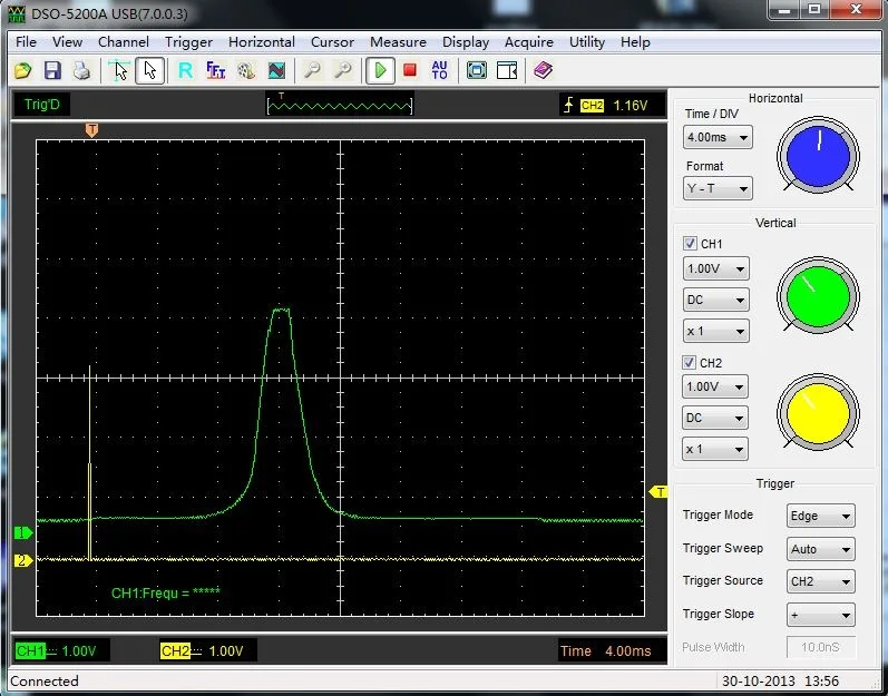 

Analog line array CCD (Within the trigger output 250 frame / sec, 4ms integral time, the outer trigger can be adjusted)