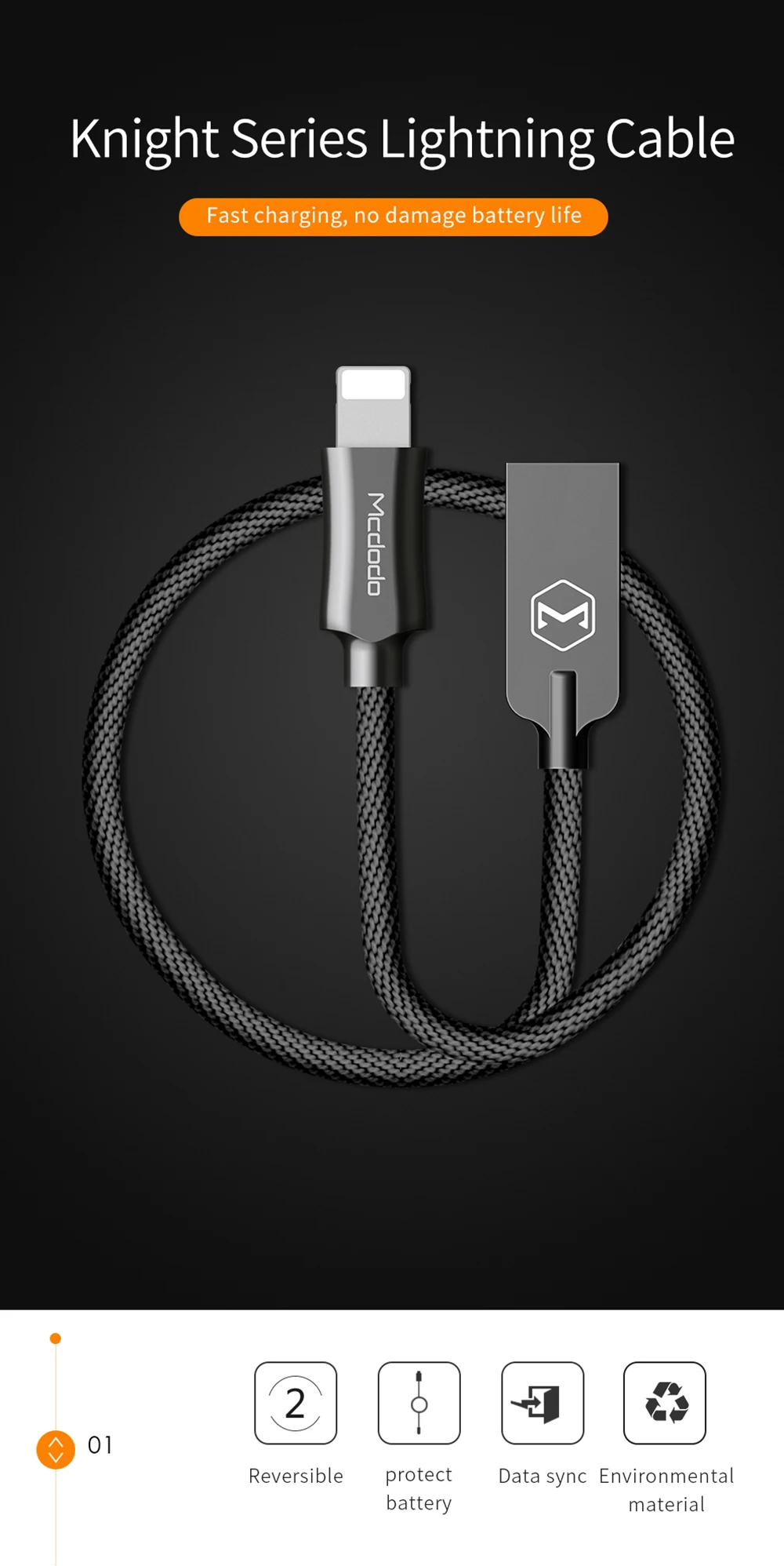 MCDODO USB кабель 2.4A для iPhone X XS MAX XR 8 7 6 5 6 S plus Кабель для быстрой зарядки кабель для зарядки мобильного телефона Usb кабель для передачи данных