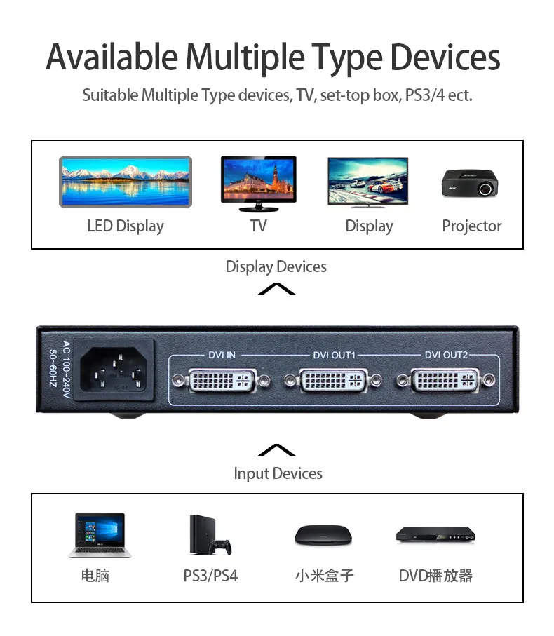 3 порта HD DVI сплиттер AMS-D1S2 dvi видео сплиттер для ЖК-дисплей светодиодный
