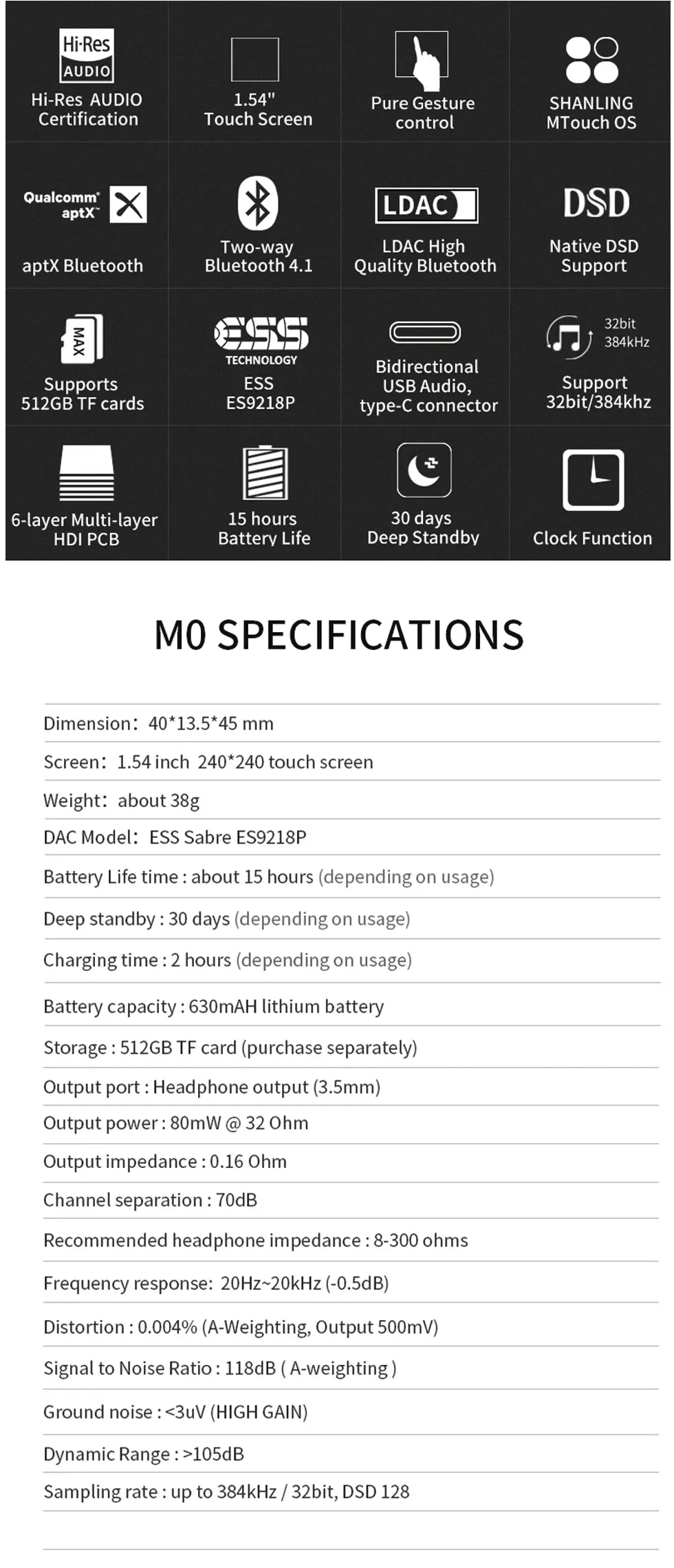 Новинка SHANLING M0 DSD High-Res музыкальный плеер Портативный hifi мини спортивный MP3 с aptX Bluetooth 4,1 Поддержка TF карты