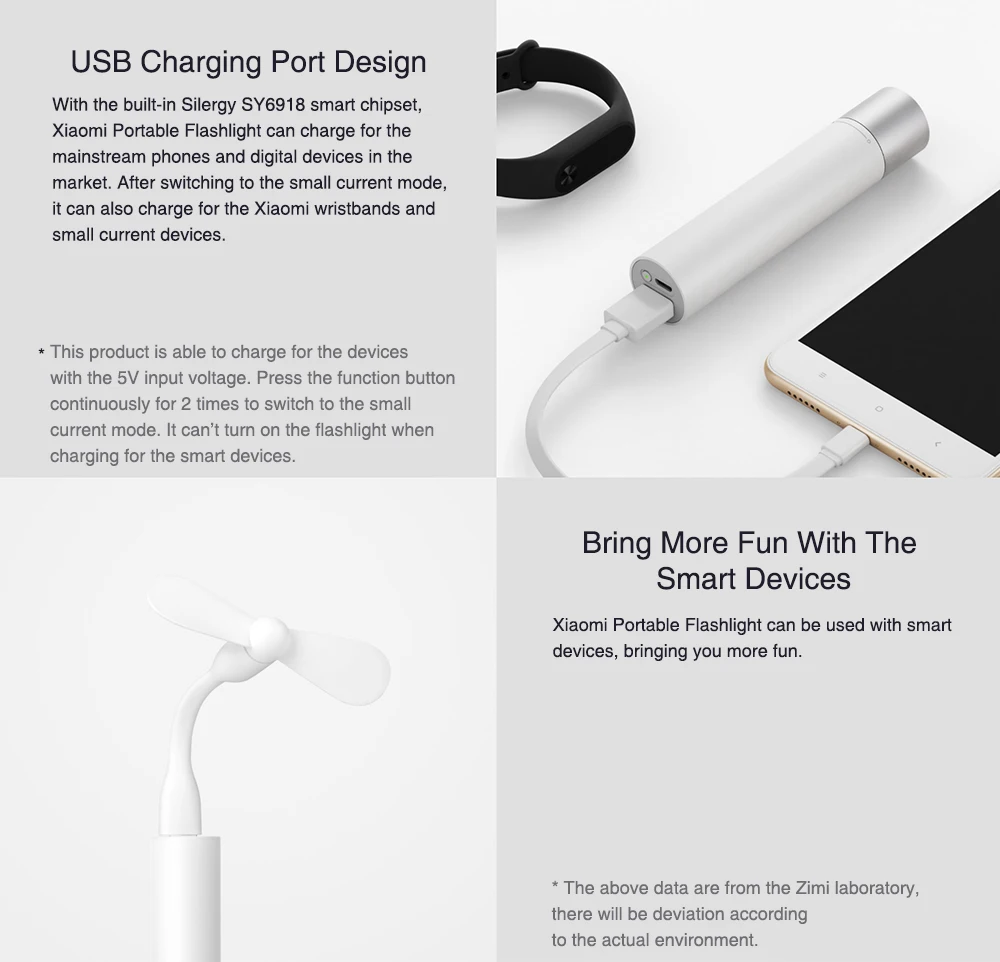 Новое поступление портативный фонарик Xiaomi регулируемый режим яркости