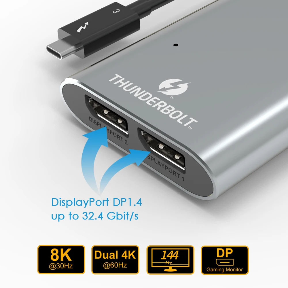 Сертифицированный адаптер Intel Thunderbolt 3 Type C USB3.1 с двойным дисплеем до 8K