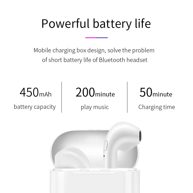 New i7S TWS Mini Bluetooth Earphones Headphones Stereo Bass Wireless Headset Earbuds with Mic Charging Box for All Smart phone |
