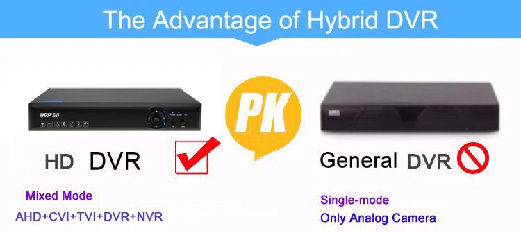 4mp ahd камера Blue-Ray 4MP-N Hi3521D XMeye 16CH 16 каналов 6 в 1 H265+ wifi коаксиальный Гибридный Onvif XVI NVR TVI CVI CCTV DVR