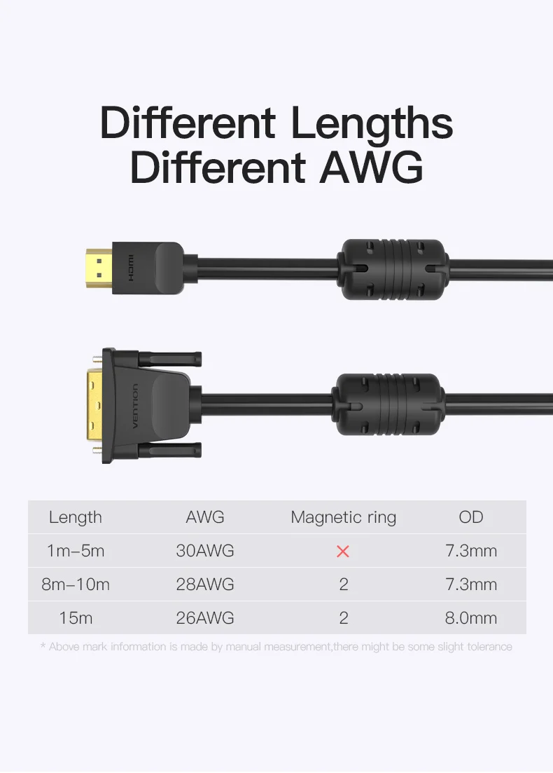 Vention Кабель HDMI-DVI м, 1 м, 2 м, 3 м, 5 м DVI-D DVI 24+ 1 Pin Поддержка 1080P 3D высокое Скорость HDMI кабель для ЖК-дисплей DVD HDTV xbox проектор PS3
