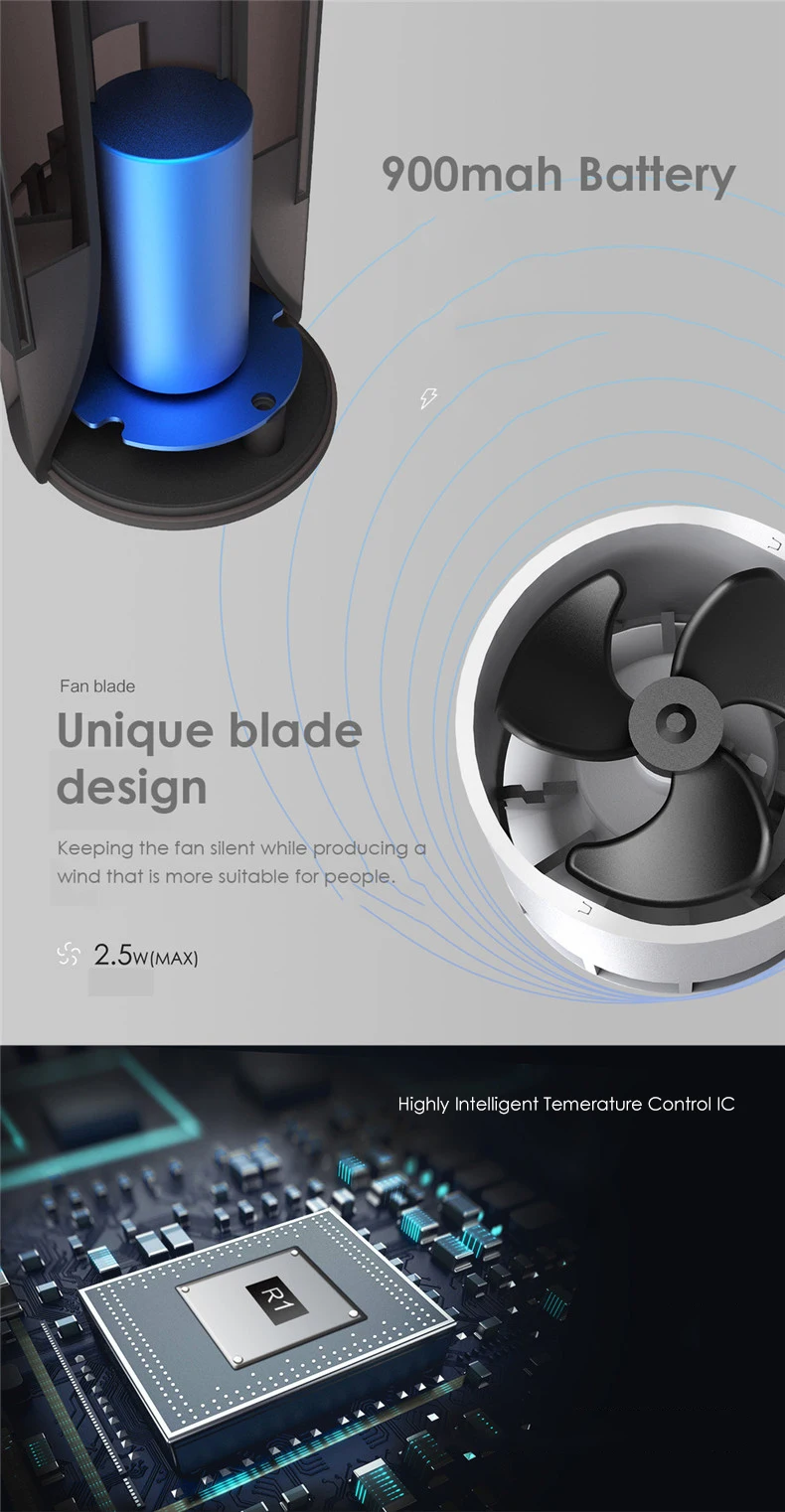 R1 милые Bladeless Стиль 3 цвета Mini-USB Портативный открытый летний вентилятора охлаждения немой ручной вентилятор 3 Скорость Мини USB Кондиционер