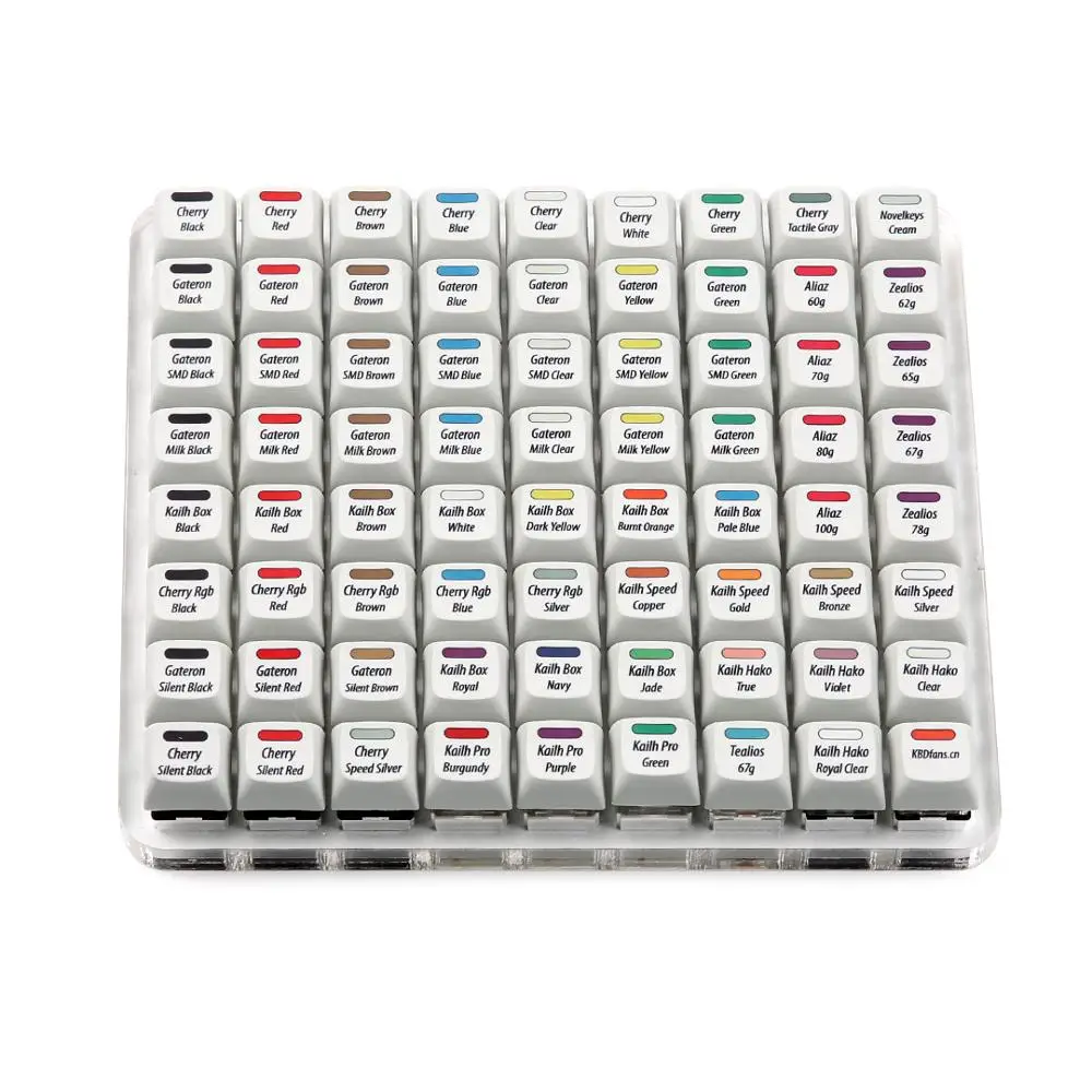 R3 KBDfans супер 72 переключатели тестер zealio cherry gateron kailh коробка темно-синий переключатель