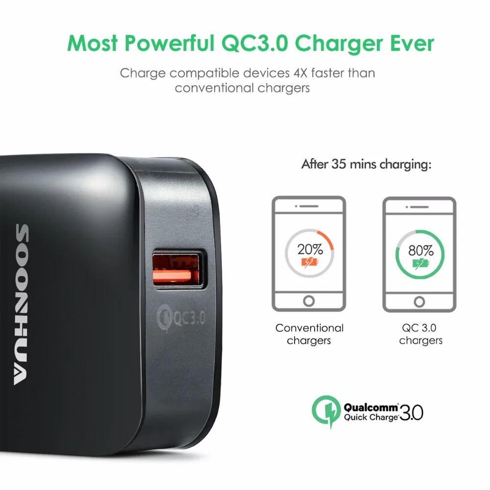 SOONHUA QC3.0 Универсальное зарядное устройство USB для путешествий настенное адаптер