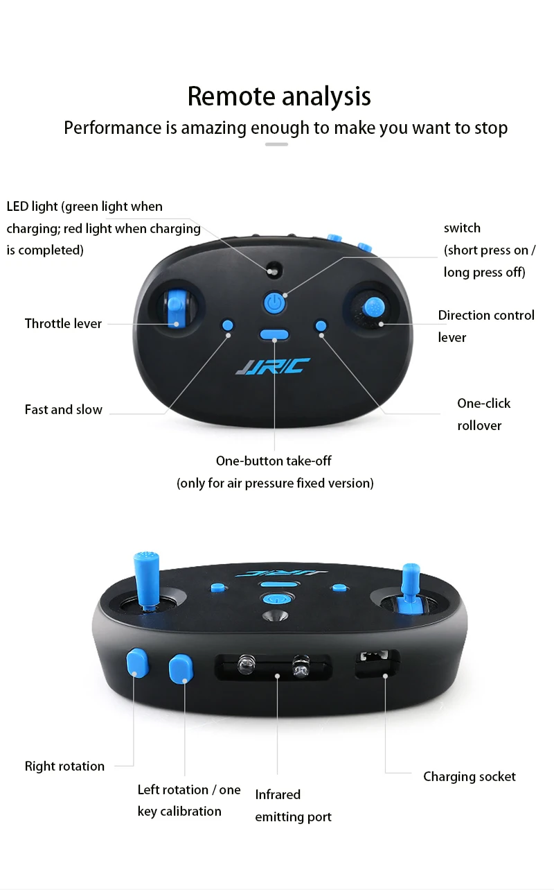 JJRC H48 2,4G 4CH мини БПЛА дистанционного управления без винтовой структуры может модернизировать четырехосевой самолет