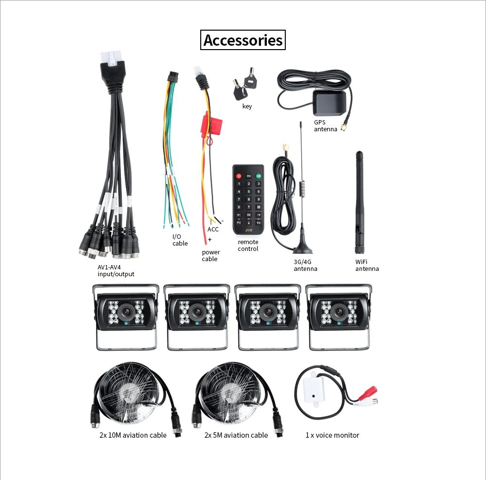 Gision 4 канала AHD 1080P Wifi GPS 4G HDD Автомобильный видеорегистратор Mdvr + 4x2 0 MP обратный