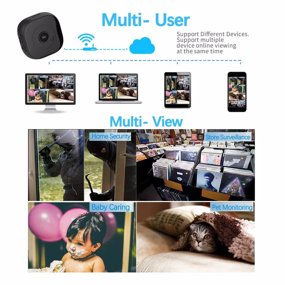 Мини-камера wifi маленькая камера беспроводная HD 1080P камера Встроенный аккумулятор с датчиком движения ночное видение для iPhone/Android