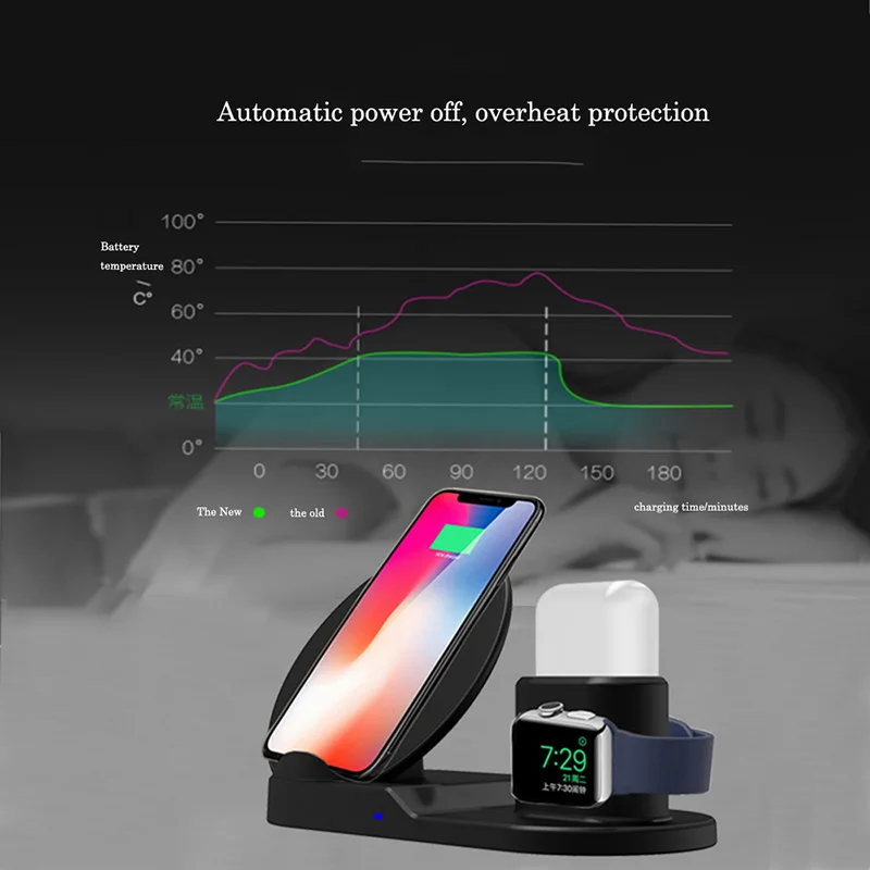 Беспроводное зарядное устройство Qi 10 Вт быстрая зарядка для iPhone XR Samsung 3 в 1