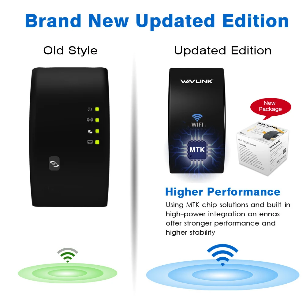 Wavlink 802.11b/g/n беспроводной Wifi ретранслятор 300 Мбит/с мини Wi-Fi усилитель сигнала Repetidor Range Booster 2,4G сетевая антенна/WPS
