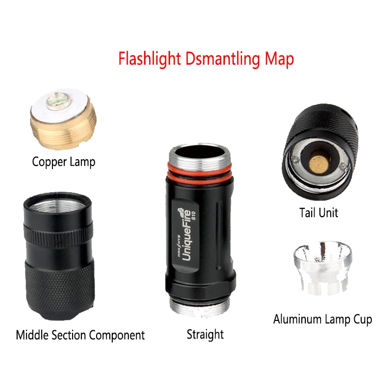 UniqueFire S10 R2 лампа с белым светильник факел гладкой поверхностью алюминиевый сплав
