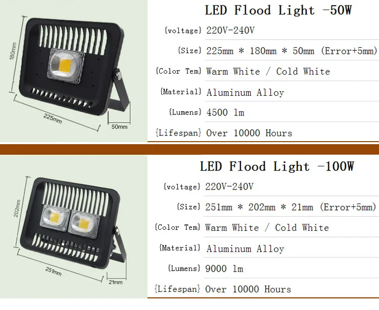 Светодиодный прожектор светильник 30W 50W 100W AC 110V 220V IP66 Водонепроницаемый умная ИС(интеграционная схема светодиодный COB Точечный светильник Настенный Сад проектор теплый белый холодный белый