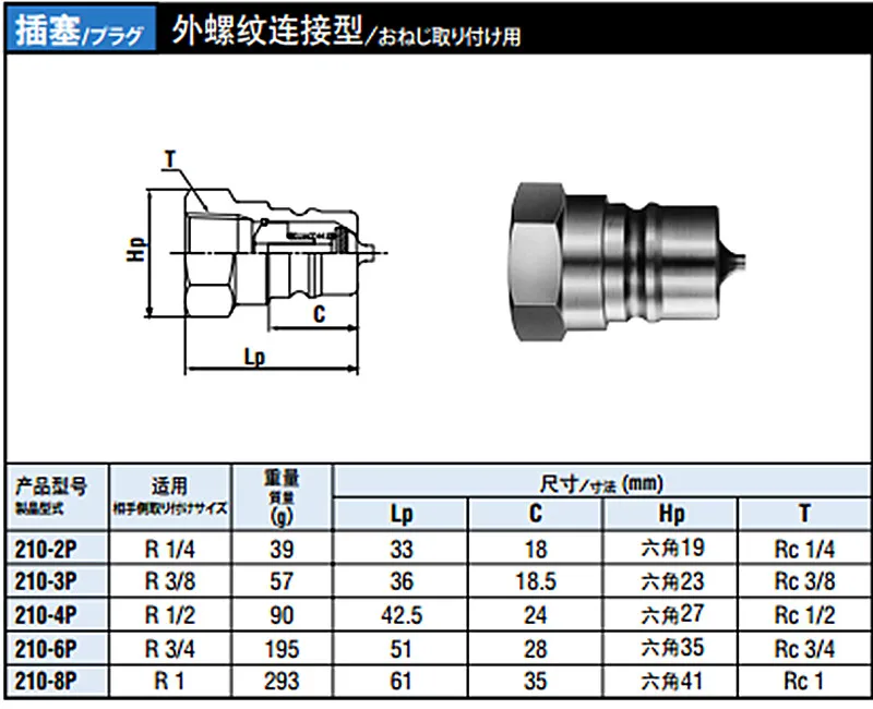 NITTO Nitto quick connectors 210-2P R1 / 4 internal thread of special steel material at room temperature hoses Couplings | Аксессуары